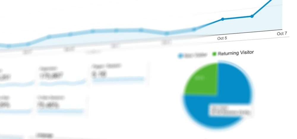 Data analytics dashboard showing slot machine RTP trends and market performance