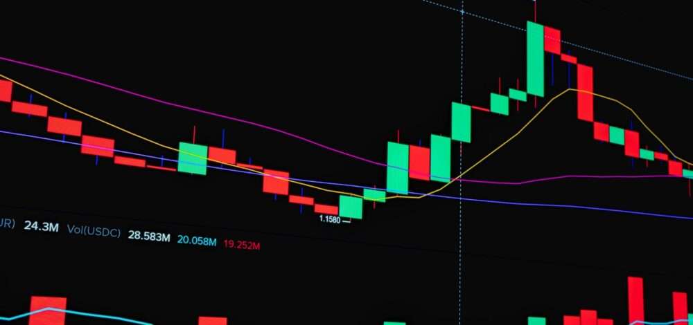 Global sports betting industry analysis and digital dashboard