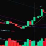 Global sports betting industry analysis and digital dashboard